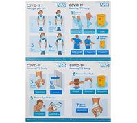 COVID-19 NHS Mise en place et retrait sûr du PPE