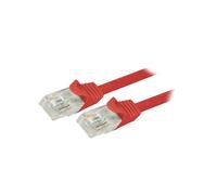 CP1064U Patch cord U/UTP 5e Line CCA PVC rot3 meter26AWG LOGILINK