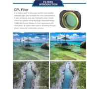 Cpl Mcuv Nd 4 8 Filter For Dji Mini3 Mini 3 Pro Lens Filter High Transmission Multi-Layer Coating Anti-Scratch Anti-Oil Waterproof Accessories Drone Lens Filter (Combo 2)