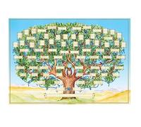 Cpolebev Tableau d'arbre Généalogique à Remplir Tableau D'Ascendance Vierge à Remplir pour Affiche de Généalogie de 6 Générations, A