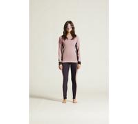 Craft Core Dry Long Sleeve Base Layer Set Rose M Femme