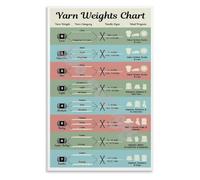 Craft Room Poster Yarn Weight Guide Chart Knitting Crochet Resource | Ideal resource for beginners learning about yarn cake skein hank ball formats(Magnetic,12x18inch(30x45cm))