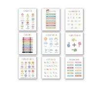 CRAFTYMELODY Ensemble de 9 affiche Éducative Murale Représentant L'Alphabet et les Chiffres (ABC) Décoration Murale pour la Maison L'École Ou le Bureau