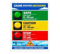 Crane Poster for High Winds Weather Shutdown