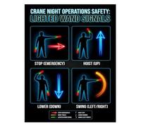 Crane Safety Poster Night Lighted Wand Signals Training
