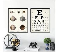 Crazystore Affiche d'art 2 pièce 30x50cm sans Cadre Eyechart Art Print Eye Chart Affiche optométriste Cadeau Anatomie de l'oeil Humain Affiches Clinique Murale Art déco