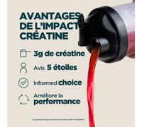 Créatine Monohydrate en poudre - 250g - 55portions - Chupa Chups - Watermelon Lollipop