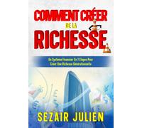 Création De La Richesse