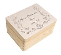 Creative Deco Personnalisé Cadeau Anniversaire pour Homme et Femme - Texte Désiré - Boîte en Bois | Votre Cadeaux Idee Personnalisé Individuel avec n’Importe Quel Texte | Personnalisable Decoration