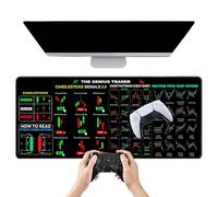 Creative Stock Sous-main de bureau - Tapis de graphique financier, nappe de table d'informations commerciales | Surfaces de clavier antidérapantes, grand sous-main de bureau Day Traders, apprenants en