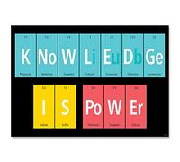 Creative Teaching Press Knowledge is power Poster de motivation (8775)