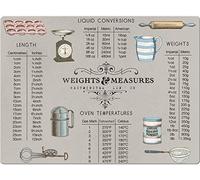 CREATIVE TOPS PREMIUM Planche à pâtisserie pour Plan de Travail, Plastique, Multicolore, 40 x 30 cm (15½ inch x 12 inch)