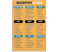 Creative Writing Poster Descriptive Words Vocabulary Word Bank | Inspire young authors to craft vivid sentences using rich language choices(Unframed,08x12inch(20x30cm))
