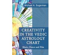 Creativity in the Vedic Astrology Chart