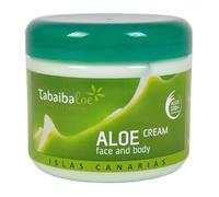 Crème Visage Et Corps Aloe Vera: Beauté Et Parfum