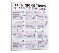 Critical Thinking Poster Overcoming Cognitive Biases and Traps Canvas Artwork for Classroom or Studio(Unframed,16x24inch(40x60cm))