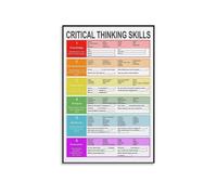 Critical Thinking Strategies Canvas Wall Art Educational Poster Replacement for Classroom Decor Teachers Students Learning Process(Framed,16X24inch(40X60cm))