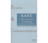 Critique De La Raison Pure - De L'amphibologie Des Concepts De La Réflexion