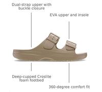 Crocs Womens Sandal SandaleFemme