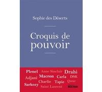 Croquis de pouvoir