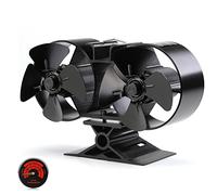 CRSURE SF-T84 Mini ventilateur de poêle à bois 8 pales alimenté par la chaleur Double moteur Noir