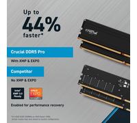 Crucial Pro 32GB DDR5-5600 UDIMM