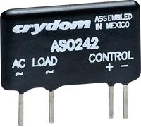 Crydom Relais à semi-conducteurs ASO242 2 A Tension de contact (max.): 280 V/AC à commutation au zér