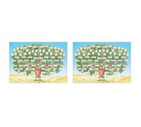 Cryofu Lot de 2 tableaux d'arbre généalogique pour remplir l'affiche de généalogie de la 6ème génération, vide, à remplir, impression de l'image de l'arbre généalogique A