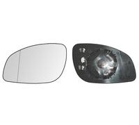 CRYSTAL Convex Thermal Right 1428700