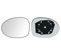 CRYSTAL Convex Thermal Right 7701049084