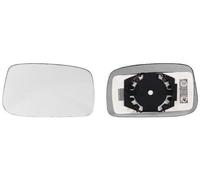 CRYSTAL Convex Thermal Right 8151FX