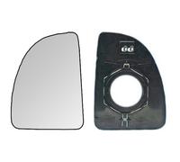 CRYSTAL Convex Thermal Right 8151S5