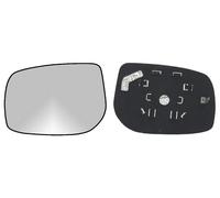 CRYSTAL Convex Thermal Right 879080D260