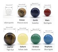 Crystal Energy Stone Planet System Model Science Toy Ball Défini pour la Concentration et Feng Shui, Astronomes Idéaux
