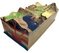 CTTQIBUIN Modèle de Distribution volcanique, modèles de plaques géographiques, modèle tectonique de plaques géologiques 3D, for l'enseignement Scolaire en e géologie.