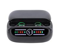 Cuifati Écouteurs de Traduction de Langue, Casque de Traduction à 3 Modes, en Ligne de 144 Langues et Accents, Dispositif de Bluetooth 5.3 avec Application, Prise en Charge de la Musique et des