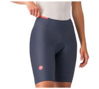 Cuissard sans bretelles Castelli Prima 2 bleu foncé femme - XL