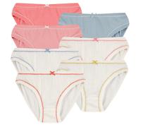 Culottes & slips filles Petit Bateau 7 CULOTTES Multicolore 8 ans