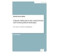 Cultural Conflict Line In The Current French And German Political Landscapes