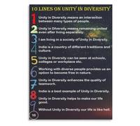 Cultural Harmony Poster Unity In Diversity School Learning Art