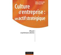Culture d'entreprise : un actif stratégique