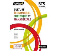 Culture Économique, Juridique et Managériale - BTS 2e année