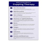 Cupping Safety Awareness Poster for TCM Wellness Clinics