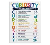 Curiosity Encouragement Poster Teacher Gift Wall Art