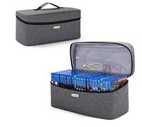 CURMIO Sac de Rangement pour Disque de Jeu pour jusqu'à 24 disques, étui de Transport Universel pour Disque de Jeu Portable Compatible pour PS4 / PS5/Xbox Séries X/S/Xbox One, Gris
