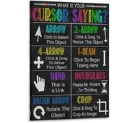 Cursor Message Poster for Computer Lab Classroom Decor