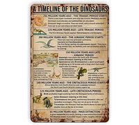 Curteny Panneau en métal « Dinosaurs Knowledge », « A Timeline of The Dinosaurs » - Décoration murale de salle de bain - 14 x 20 cm