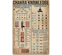 Curteny Plaque en métal « Yoga Knowledge » - Éveil des chakras avec mudras et mantras - Affiche vintage pour la maison, le restaurant, la cuisine, la décoration murale - Idée cadeau - 14 x 20 cm