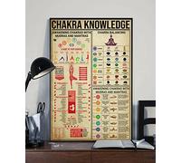 Curteny Plaque rétro en métal - Connaissance des chakras - Yoga méditation - Décoration murale vintage en métal - Décoration pour la maison, bar, boutique, café - 14 x 20 cm