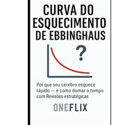Curva do Esquecimento de Ebbinghaus: Por que seu Cérebro Esquece Rápido - e Como Domar o Tempo com Revisões Estratégicas